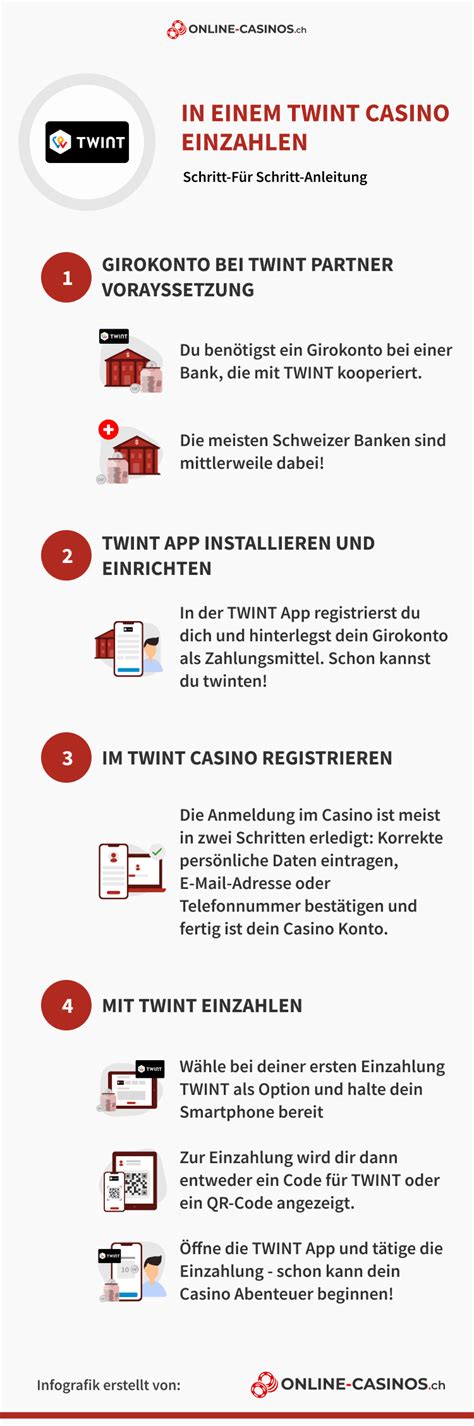 schweizer online casino twint